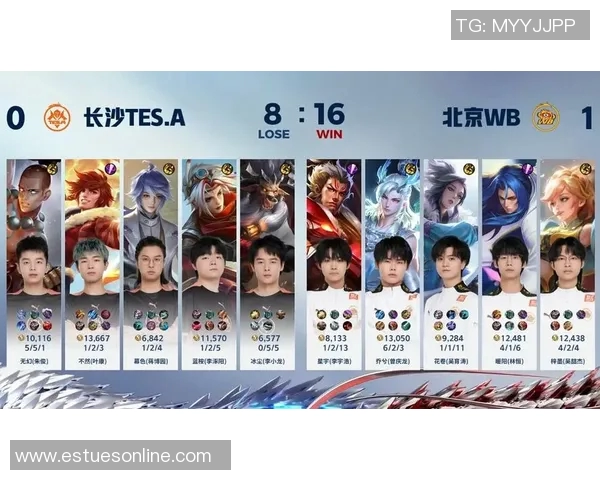 王者荣耀团队协作榜单揭晓TES荣登第一名展现强大实力